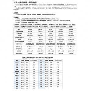 太阳能道路灯